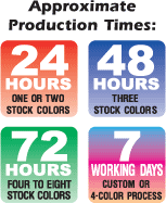 Production Time